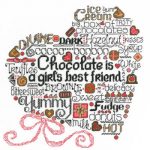 Let's Eat Chocolate