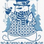Merry Winter Snowman